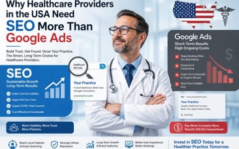 Why Healthcare Providers in the USA Need SEO More Than Google Ads
